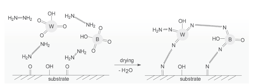 無(wú)標(biāo)題