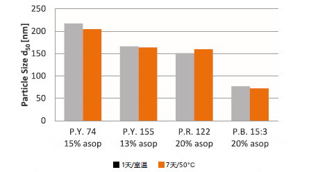 無(wú)標(biāo)題